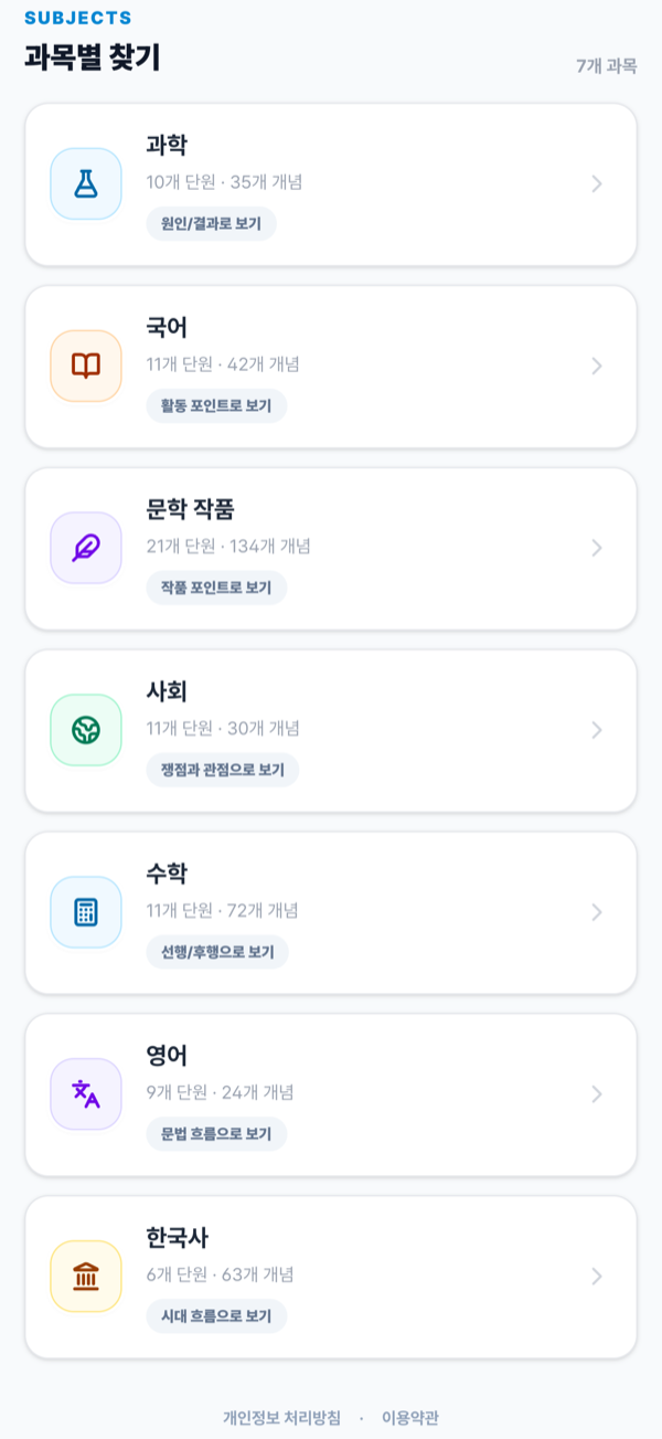과목별 개념 목록