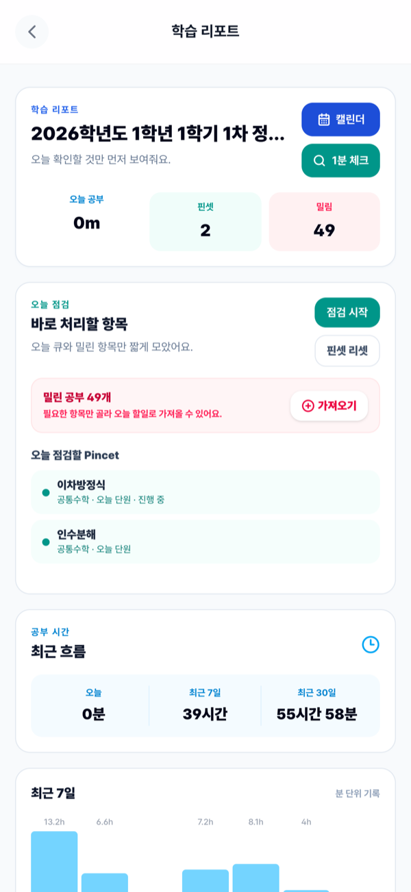 준비 현황 대시보드
